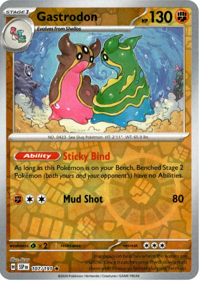 Gastrodon