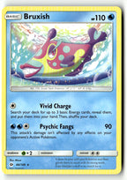 Bruxish