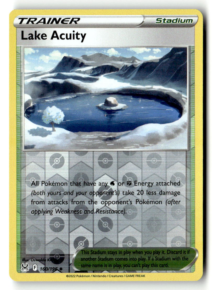 Lake Acuity