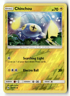 Chinchou