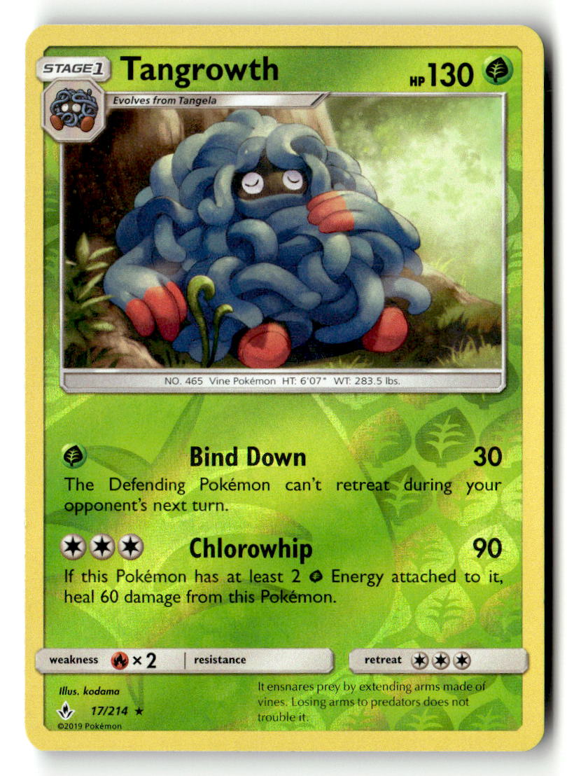 Tangrowth