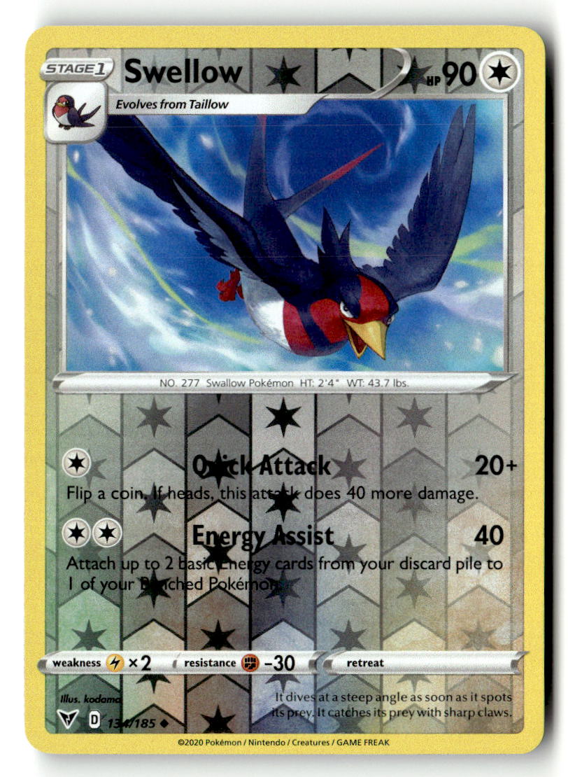 Swellow