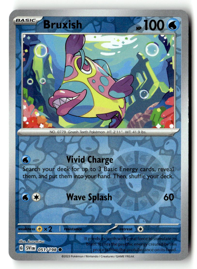 Bruxish