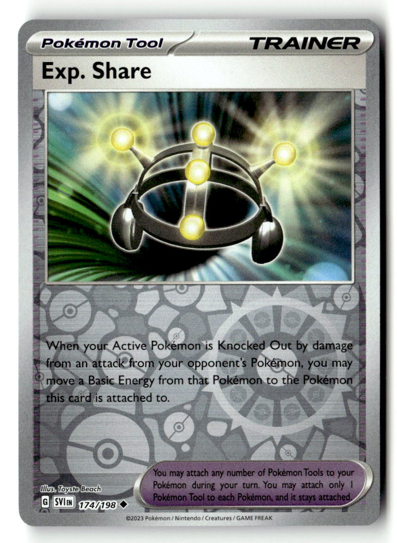 Exp. Share